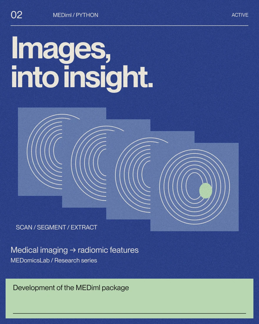 Development of the MEDiml package